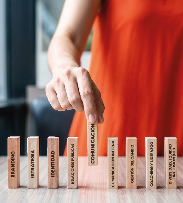 Piezas de madera con áreas estratégicas de comunicación, branding y cambio